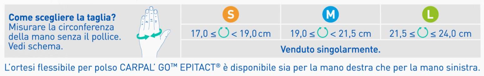 tableau taille